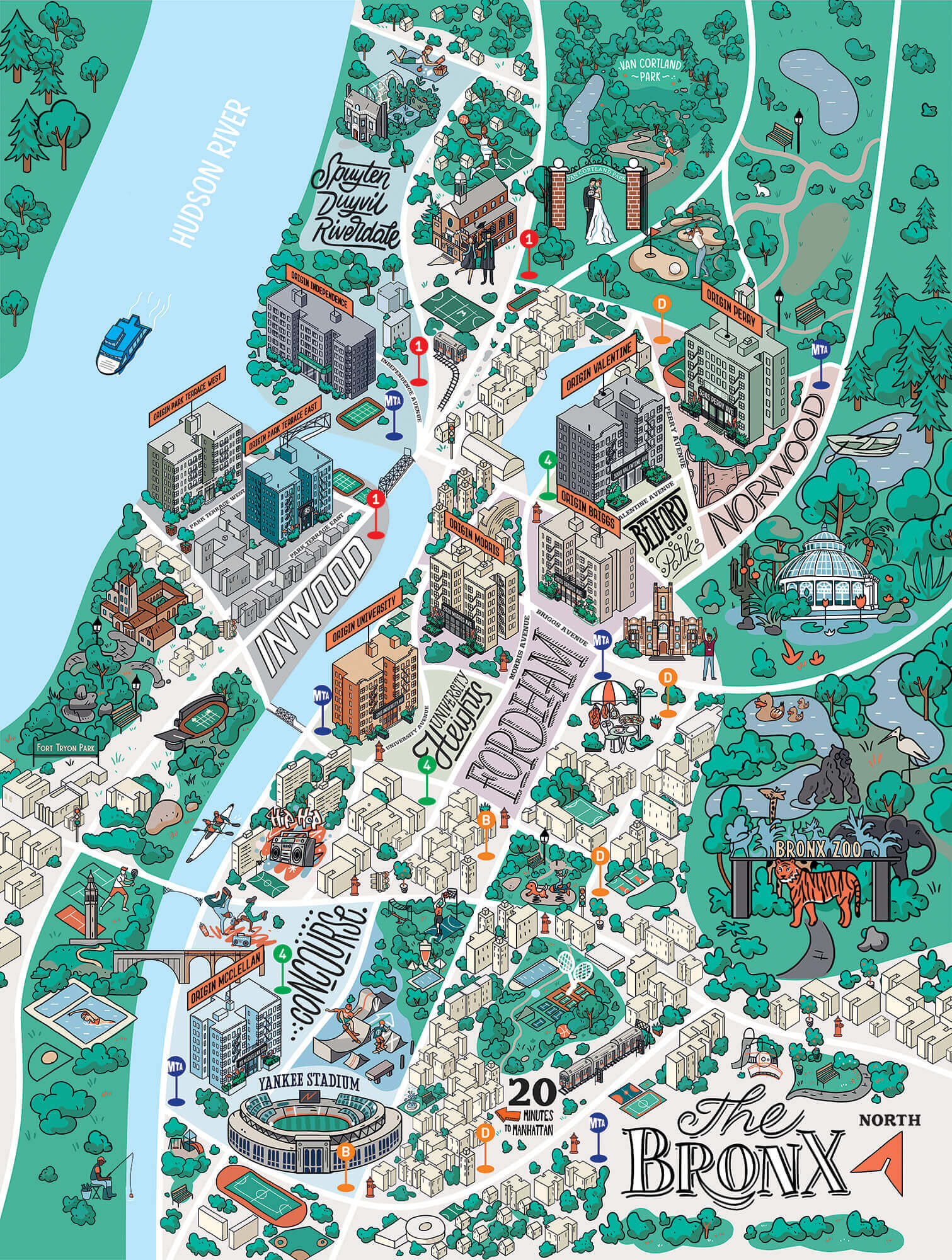 origin north properties map